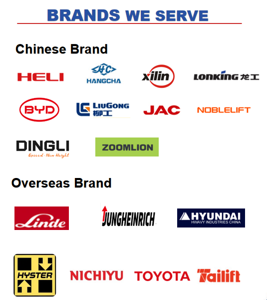 FORKLIFT PARTS SUPPLIER